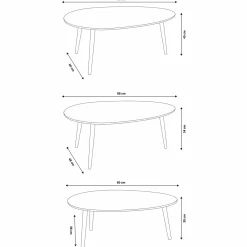 Lot de 3 tables basses de salon gigognes scandinaves laquées blanches et bleues*IDMarket Discount