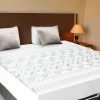 Surmatelas mémoire de forme*IDMarket New