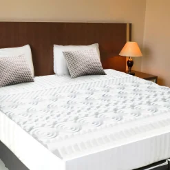 Surmatelas mémoire de forme*IDMarket New